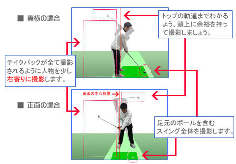 インターネットレッスン　撮影のポイント